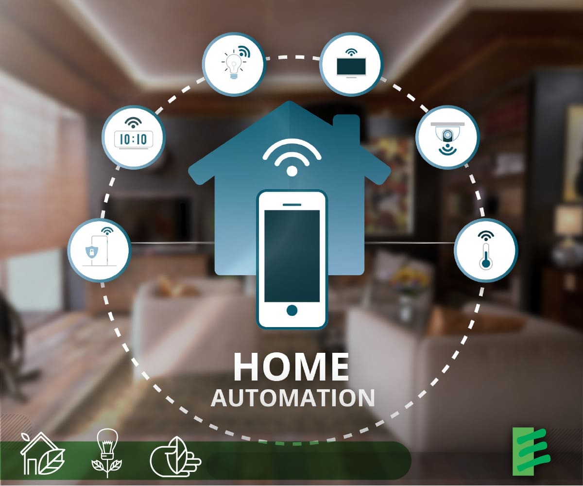 Casa Smart Termostato